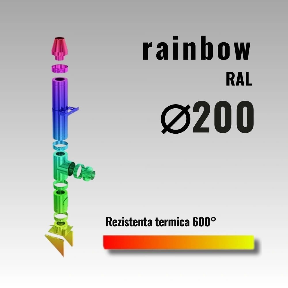 Componente fi 180 Rainbow 50 SKD
